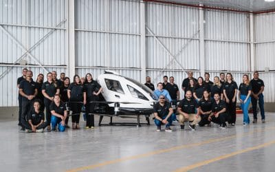Gohobby Celebra 13 Anos de Sucesso e Inovação no Mercado de Drones e Tecnologia