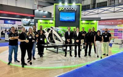 Carros voadores: Brasil aparece em 3° lugar no ranking de maiores compradores